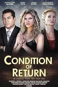 Condition of Return 2023