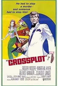 Crossplot 1970