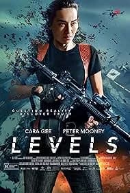 Levels 2024
