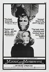 Minnie and Moskowitz (1972)