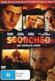 Scorched 2008