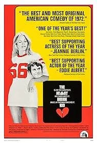 The Heartbreak Kid 1972