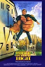Three O'Clock High (1987)