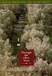 Through the Olive Trees (1994)