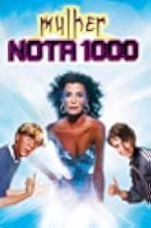 Weird Science 1985