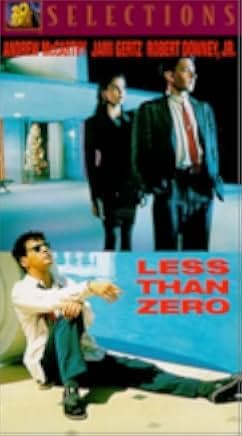 Less Than Zero 1987