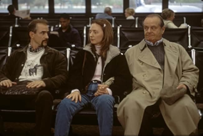 About Schmidt 2002