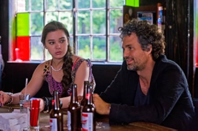 Begin Again 2013