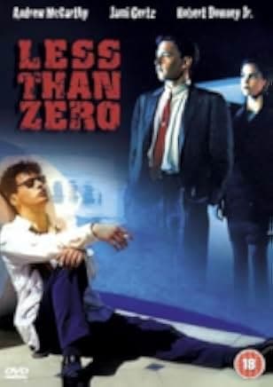 Less Than Zero 1987