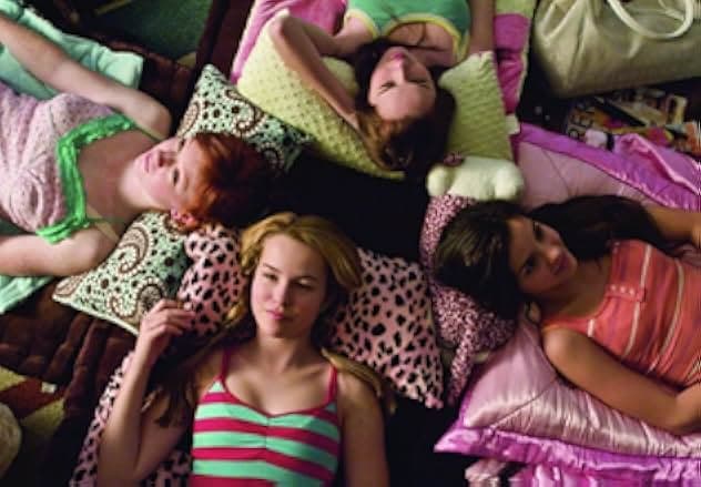 The Clique 2008