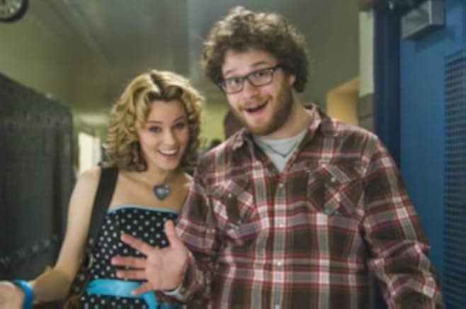 Zack and Miri Make a Porno 2008