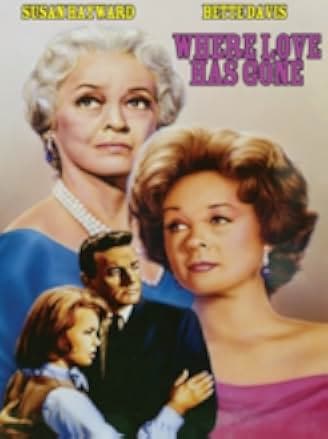 Where Love Has Gone 1964