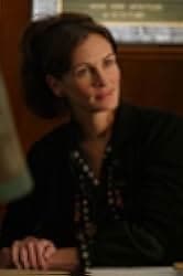 Mona Lisa Smile 2003