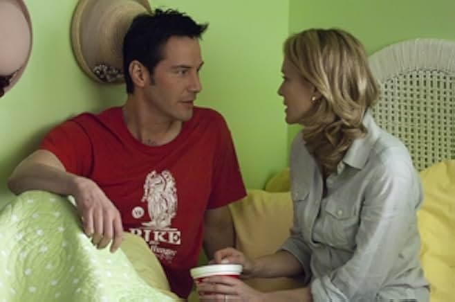 The Private Lives of Pippa Lee 2009