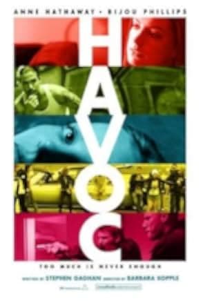 Havoc 2005