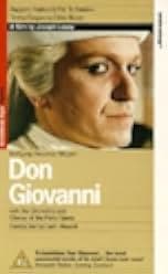 Don Giovanni 1979