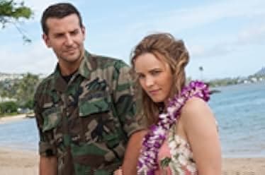 Aloha 2015