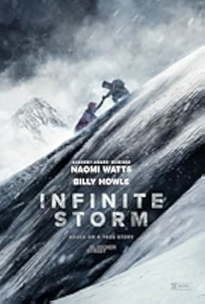 Infinite Storm 2022