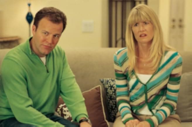 Year of the Dog 2007