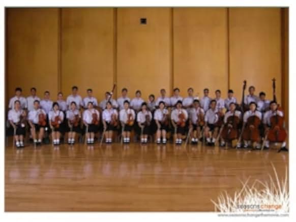 Seasons change: Phror arkad plian plang boi 2006