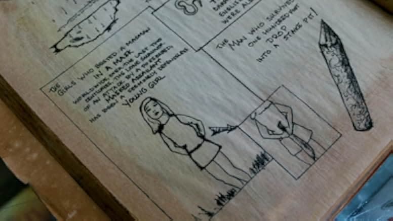 You Might Be the Killer 2018