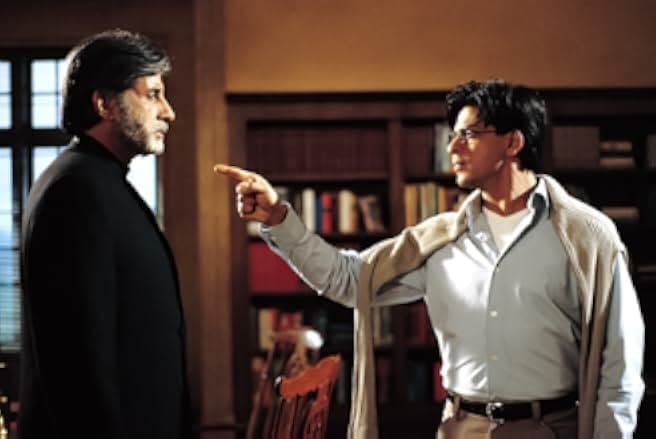 Mohabbatein 2000