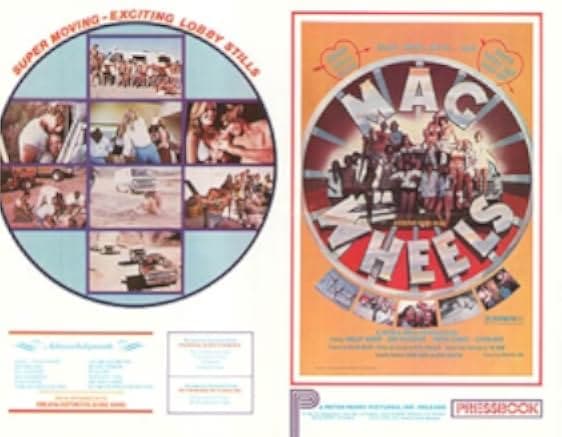 Mag Wheels 1978