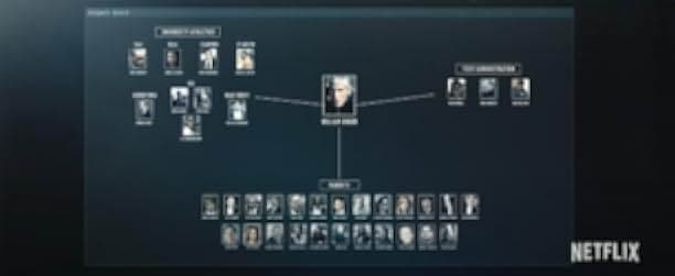 Operation Varsity Blues: The College Admissions Scandal 2021