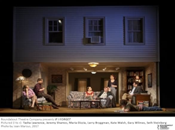 If I Forget 2017