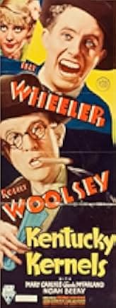 Kentucky Kernels 1934