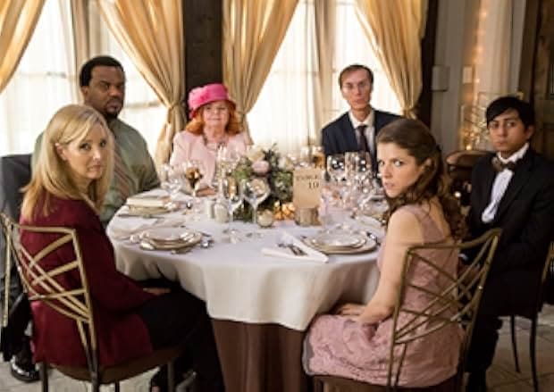 Table 19 2017