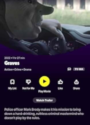 Graves 2022
